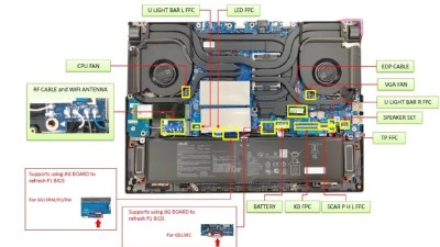 ASUS ROG Strix G15 ノートパソコン内部構造